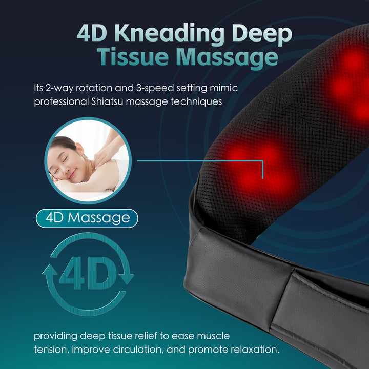 Heated Shiatsu Neck Massager