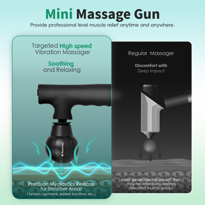 Remology Mini Massage Gun