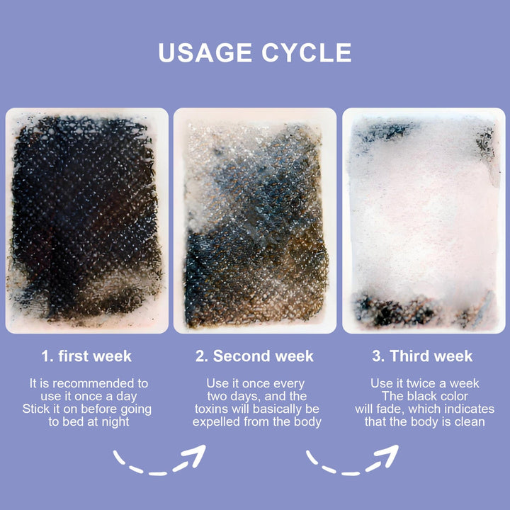 Living Today Homewares 14 Pcs Detox Foot Pads - The Cleansing Detox Foot Pads