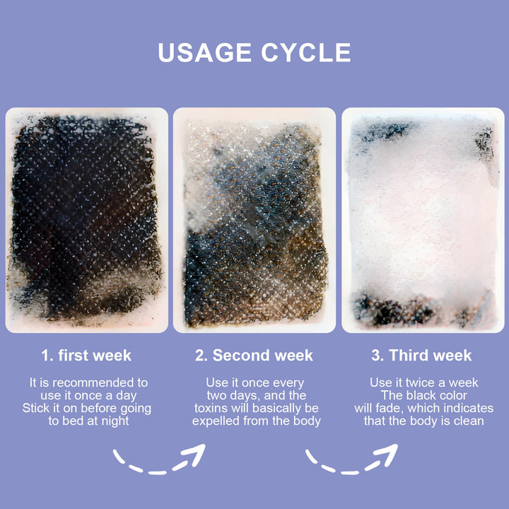 14 Pcs Detox Foot Pads - The Cleansing Detox Foot Pads