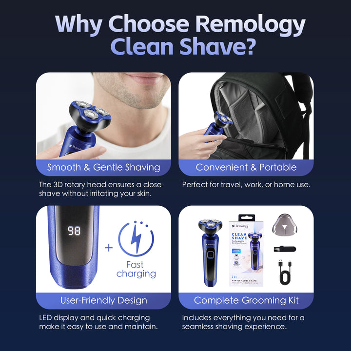 Remology Clean Shave Rechargeable Cordless Shaver