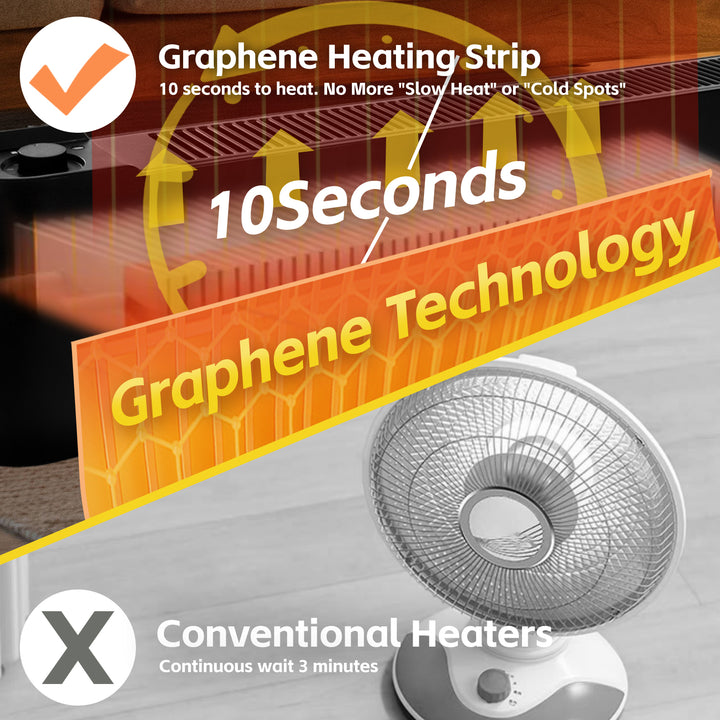 2200W Graphene Floor Electric Heater – Fast Heating, Energy-Efficient, Portable Indoor Heater