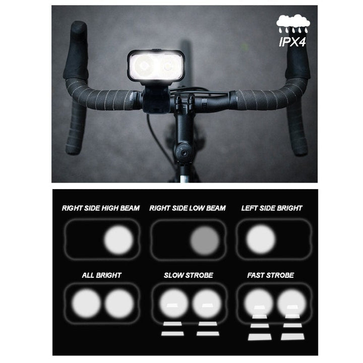 Brillar 300 Lumen USB Rechargeable Multifunctional Bike Rider Light