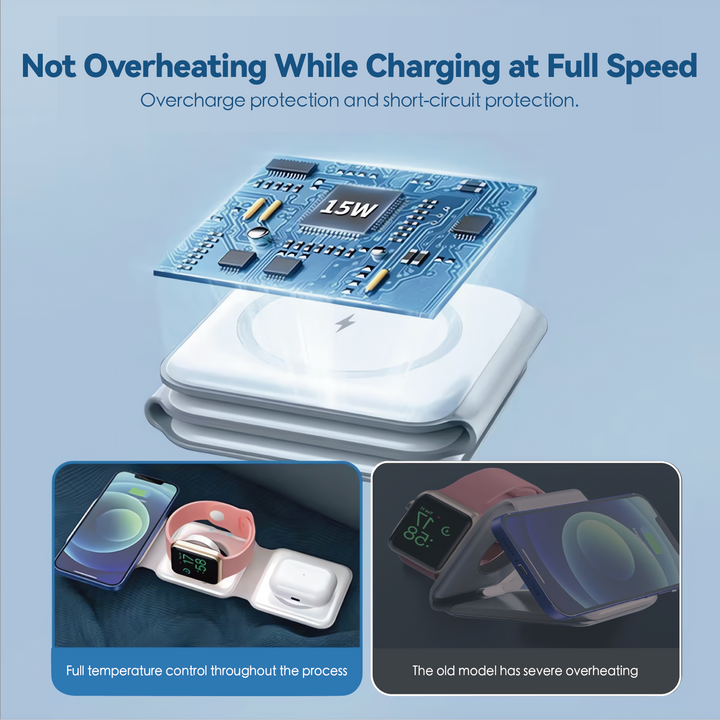 3 in 1 Wireless 15W Qi Fast Charging Foldable Station for Apple Mag Safe