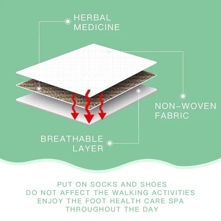 Living Today Homewares 42 Pack The Cleansing Detox Foot Pads Patches