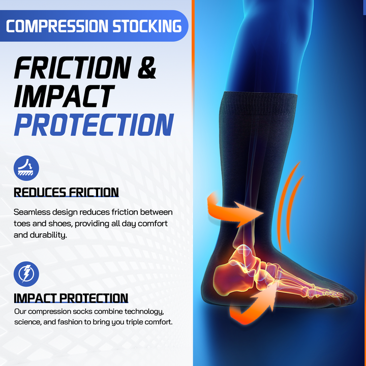 2 pairs of Miracle Compression Socks - Medium