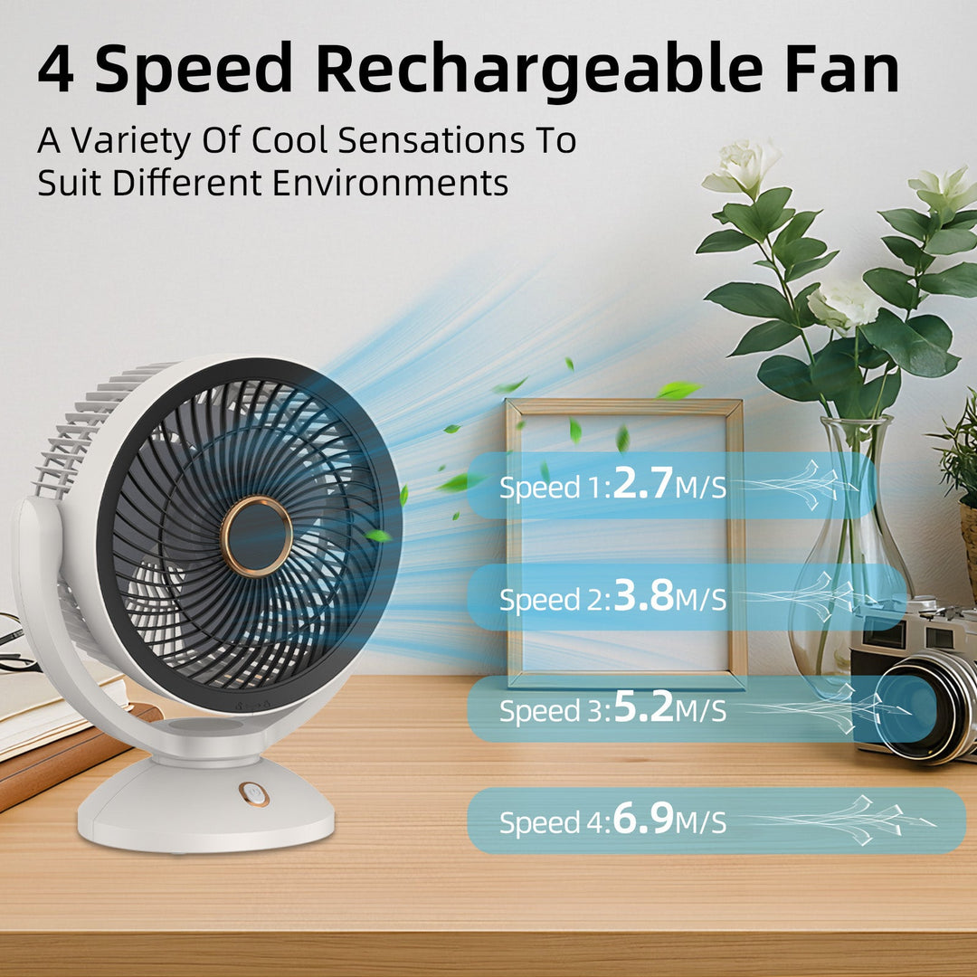 A Desk Fan That Keeps Comfort Within Reach
