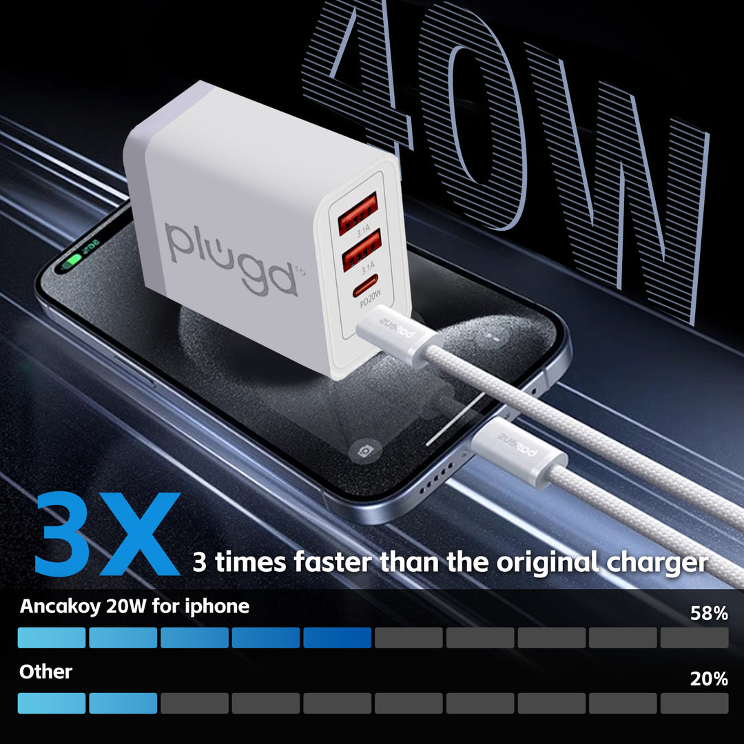 4 PORT  WALL CHARGER USB C+USB A