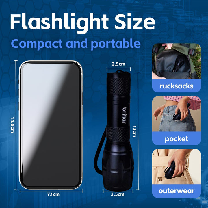 Aluminium 5-Mode Tactical LED Flashlight