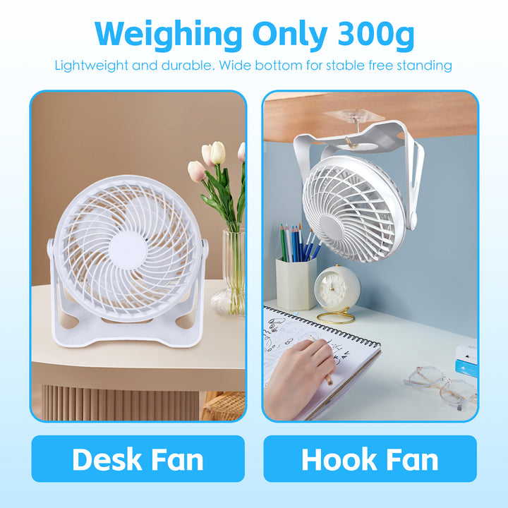 USB Powered Desk Fan – Portable 2-Speed Adjustable Angle Cooling Fan (White)