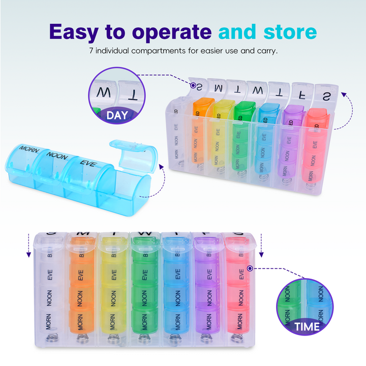 Flightmode 7 Day Travel Pill Box Medicine Organiser with Individual Daily Compartment