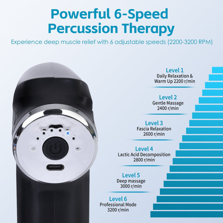 Remology personal care Remology Impact Therapy 6 Adaptive Speed USB-C Massage Gun with 4 Heads