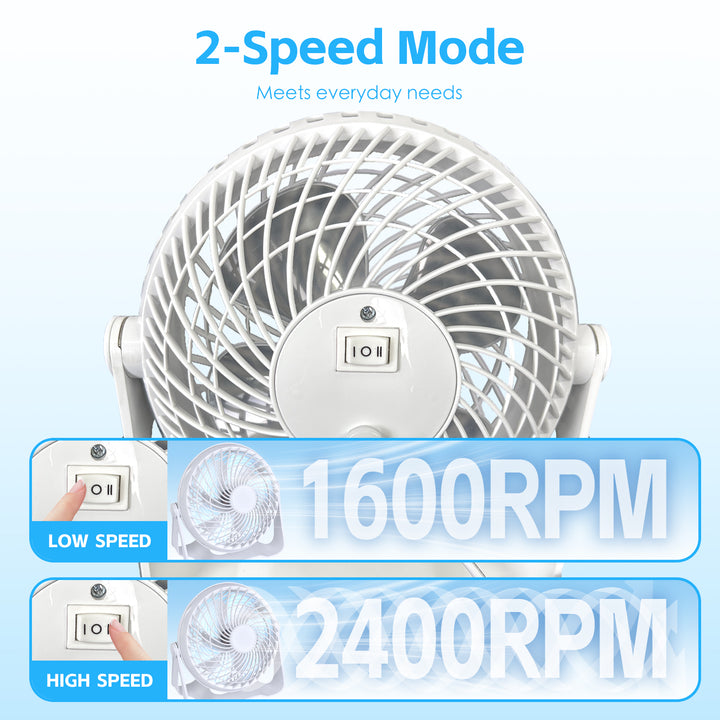 USB Powered Desk Fan – Portable 2-Speed Adjustable Angle Cooling Fan (White)