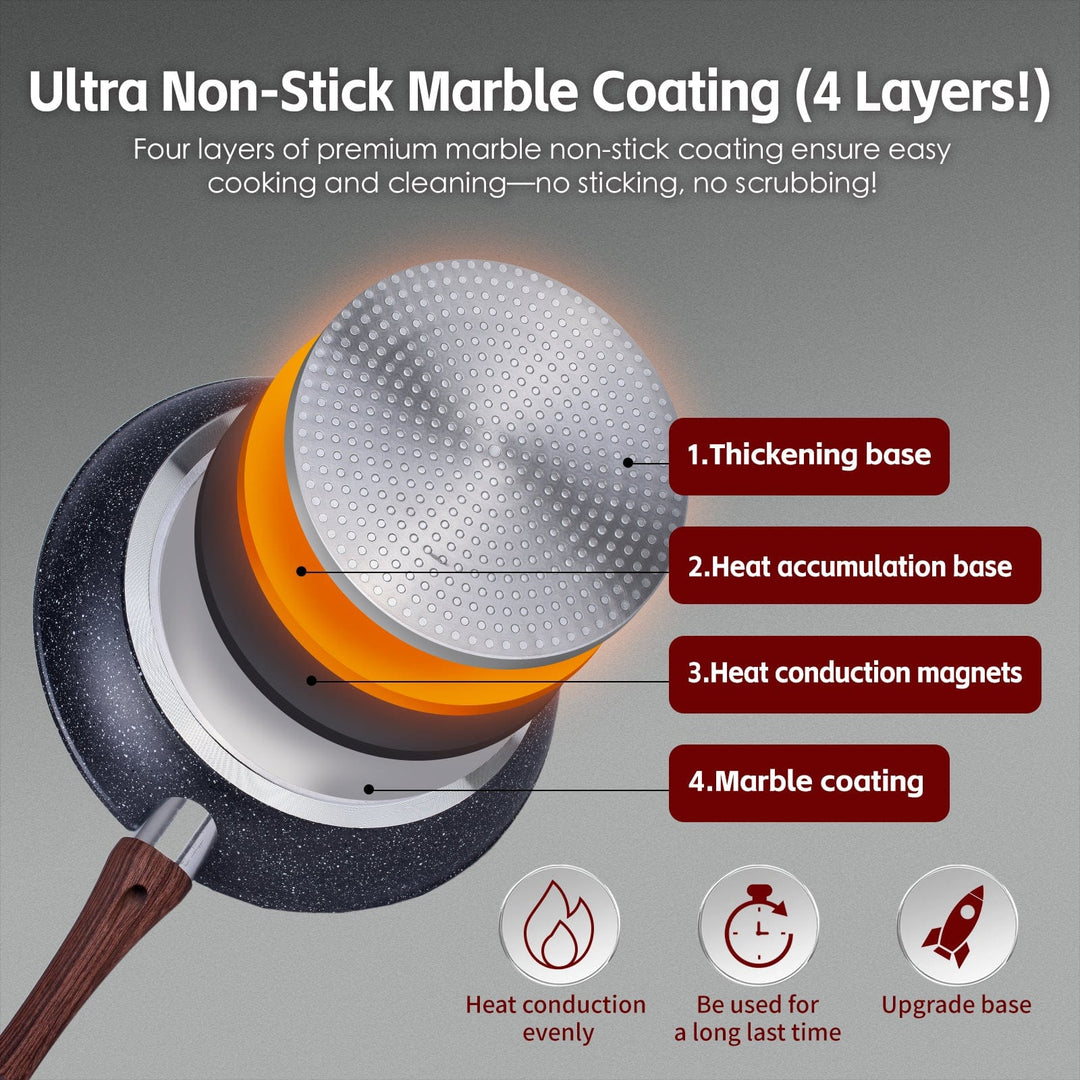 Clevinger Non-Stick Frying Pan Set 24cm and 28cm