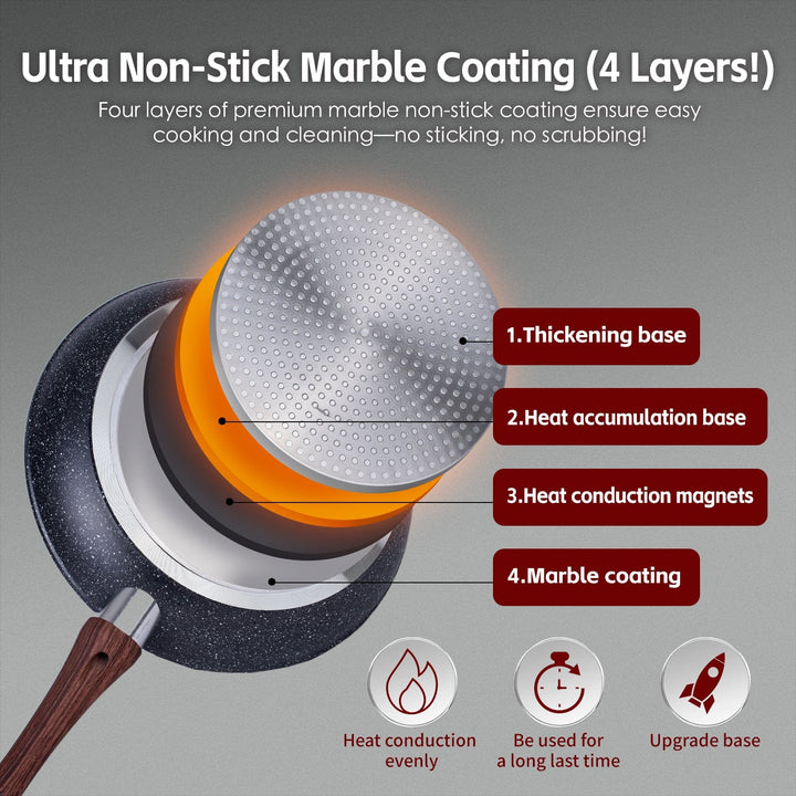 Clevinger Non-Stick Frying Pan Set 24cm and 28cm