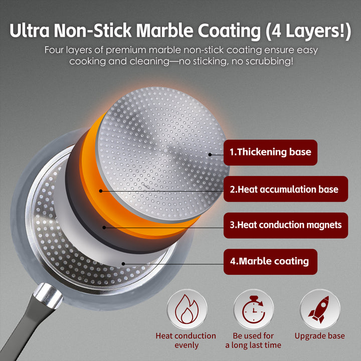 8 Pcs Clevinger Non-Stick Cookware Set