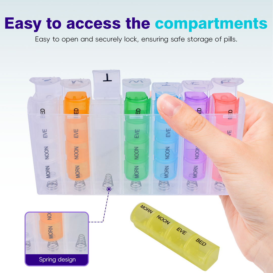 Flightmode 7 Day Travel Pill Box Medicine Organiser with Individual Daily Compartment