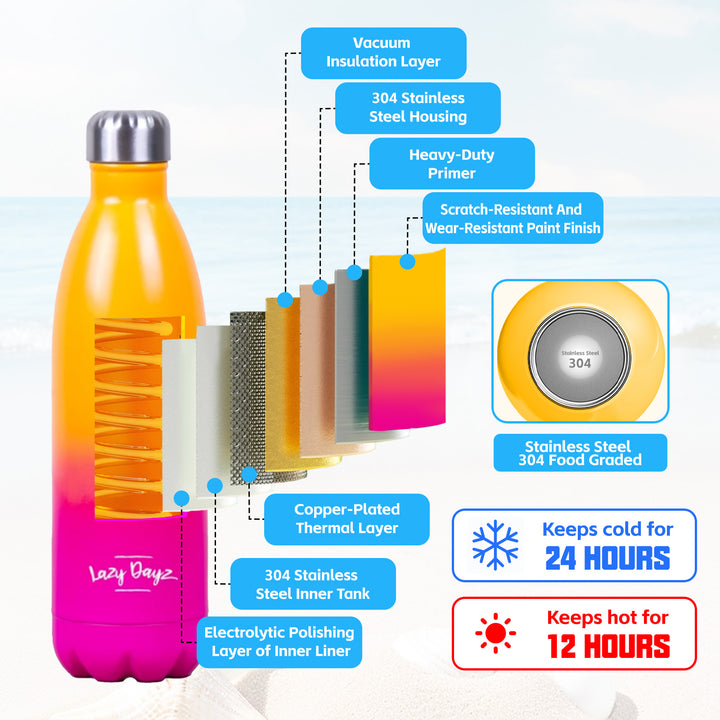 Lazy Dayz Jumbo Drink Bottle 1L - Orange Pink Ombre