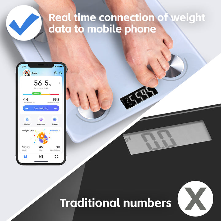 Clevinger Bluetooth Smart Digital Glass Bathroom Scale Max Capacity 180KG