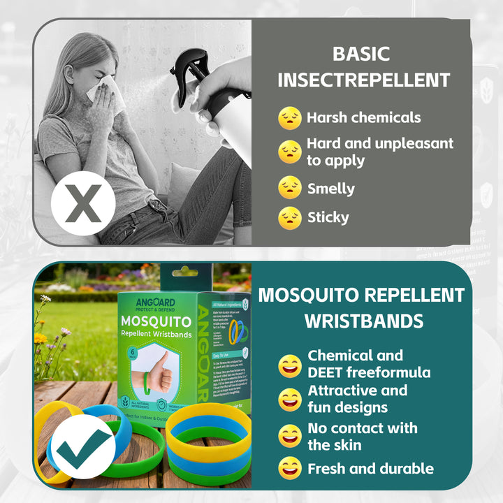 6 Pcs Mosquito Repellent Wristbands