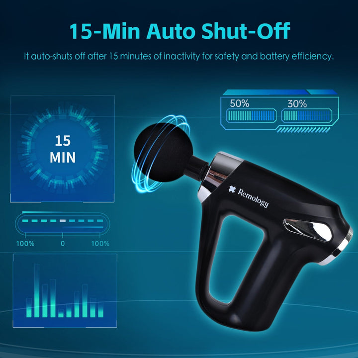 Remology personal care Remology Impact Therapy 6 Adaptive Speed USB-C Massage Gun with 4 Heads