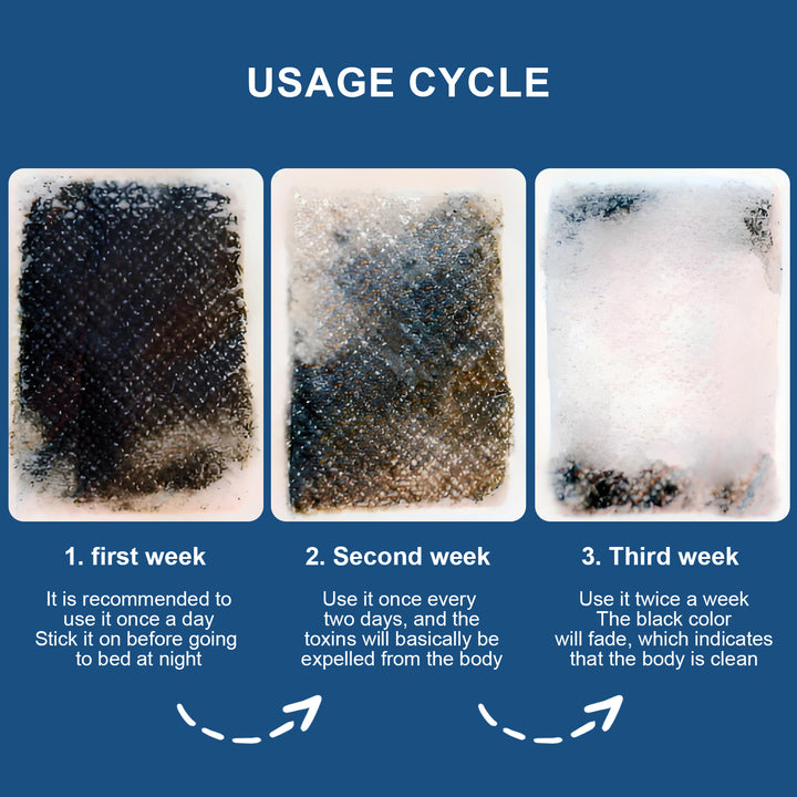 14 Pcs Detox Foot Pads - The Cleansing Detox Foot Pads