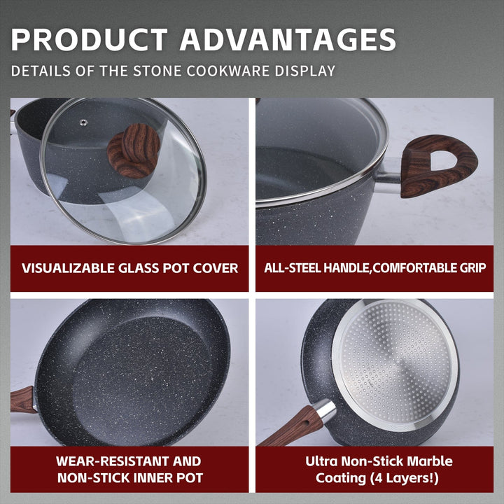 Clevinger 20cm Non-Stick Saucepan With Lid