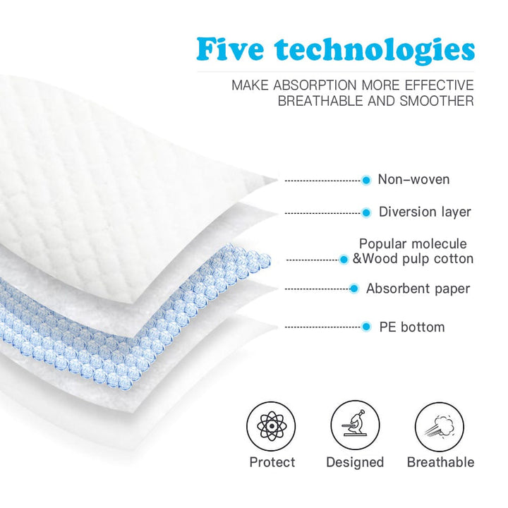 Living Today 120pk Adult Disposable Bed Underpads 60 x 90cm