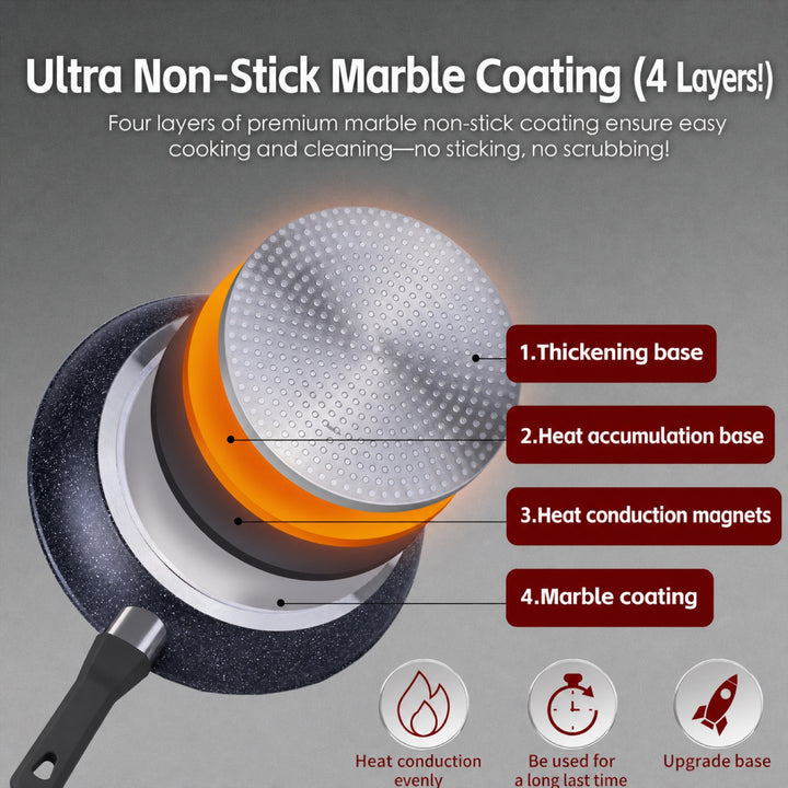 8 Pcs Clevinger Non-Stick Cookware Set