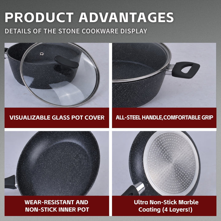8 Pcs Clevinger Non-Stick Cookware Set