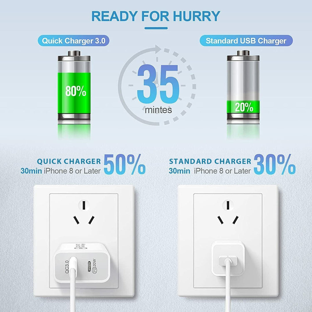 20W USB C & USB A Fast Charging Wall Charger + 15W Qi Wireless Charging Pad