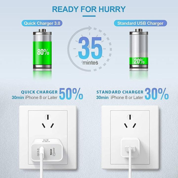 20W USB C & USB A Fast Charging Wall Charger + 15W Qi Wireless Charging Pad